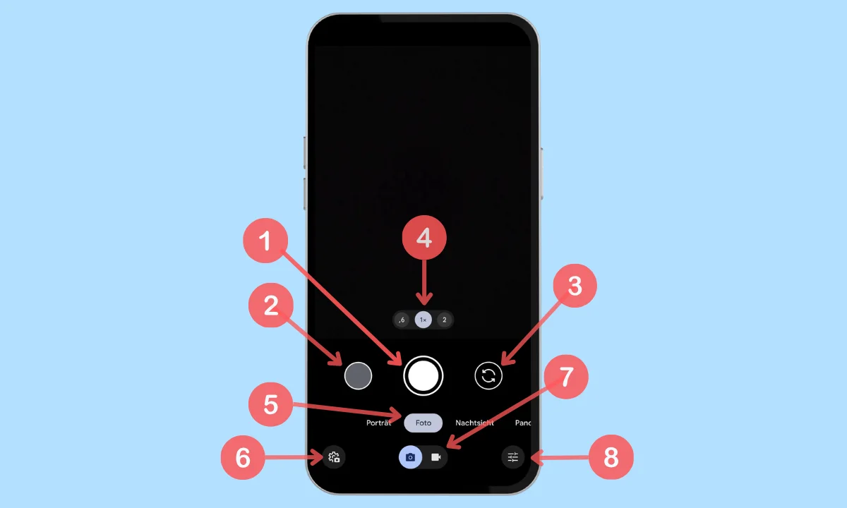 Android: Kamera verwenden