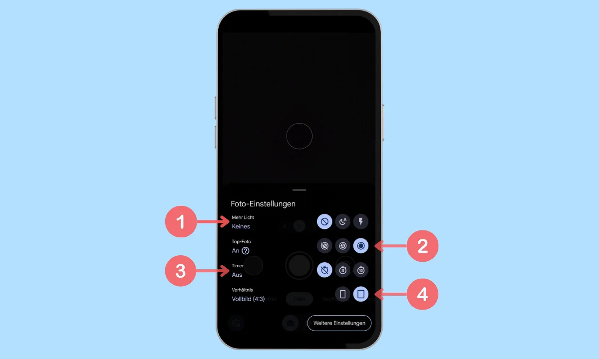 Android: Kamera verwenden