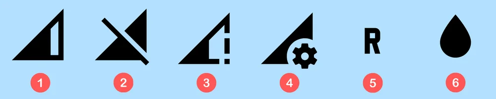 Die Bedeutung von Android-Symbole in der Statusleiste