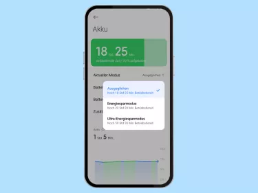 Xiaomi: Energiesparmodus ausschalten oder einschalten Xiaomi: Energiesparmodus ausschalten oder einschalten