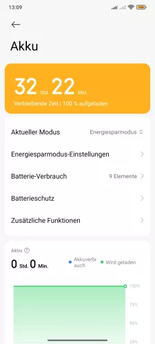 Xiaomi Android 15 - HyperOS 2 Energiesparmodus-Einstellungen